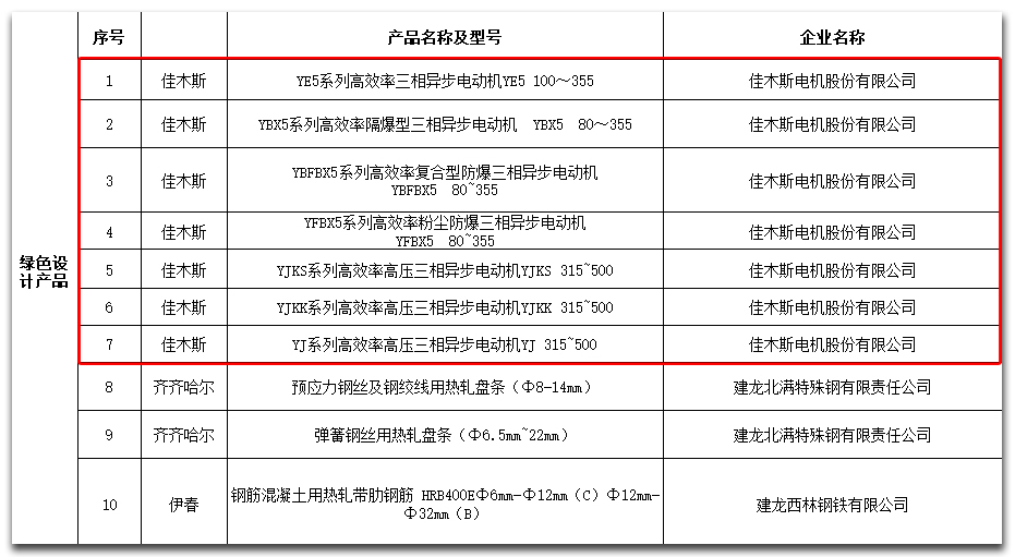 18新利luck·(中国)-官方网站