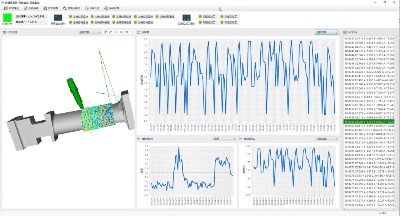 18新利luck·(中国)-官方网站