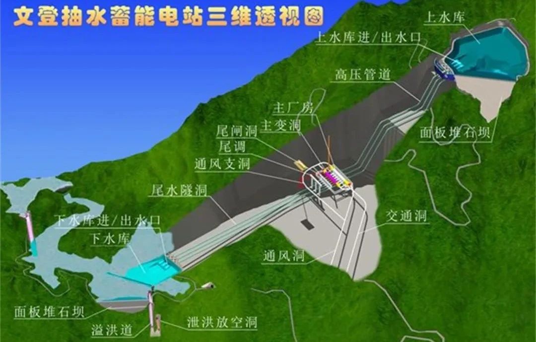 18新利luck·(中国)-官方网站